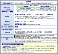 融資額最大500万円の省エネリフォームローンが話題